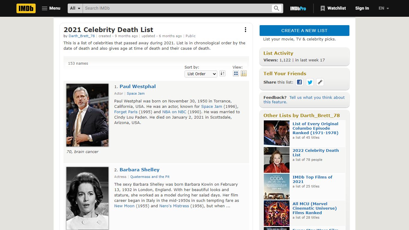 2021 Celebrity Death List - IMDb