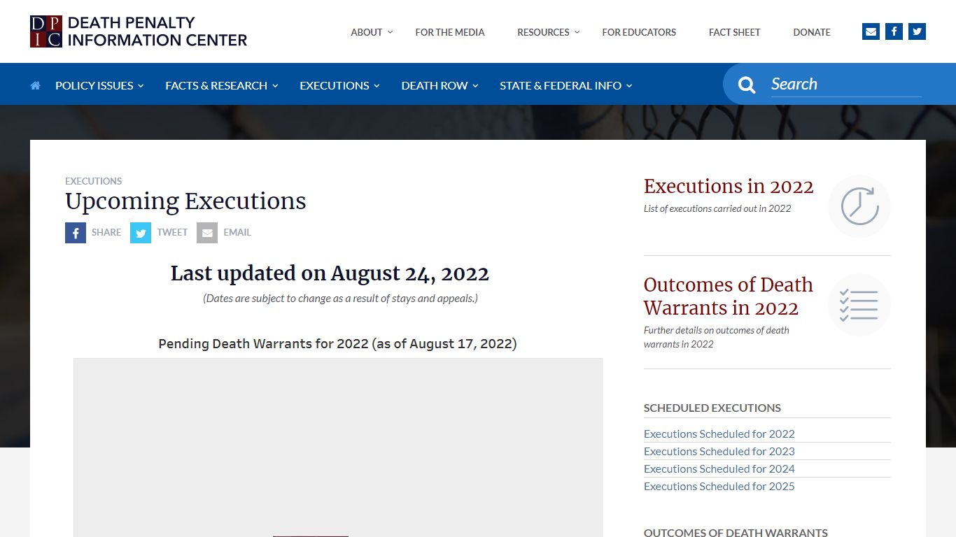 Upcoming Executions | Death Penalty Information Center